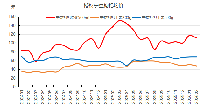 27df02f127a1495f8a86a9883c2dbb95.png 27df02f127a1495f8a86a9883c2dbb95.png