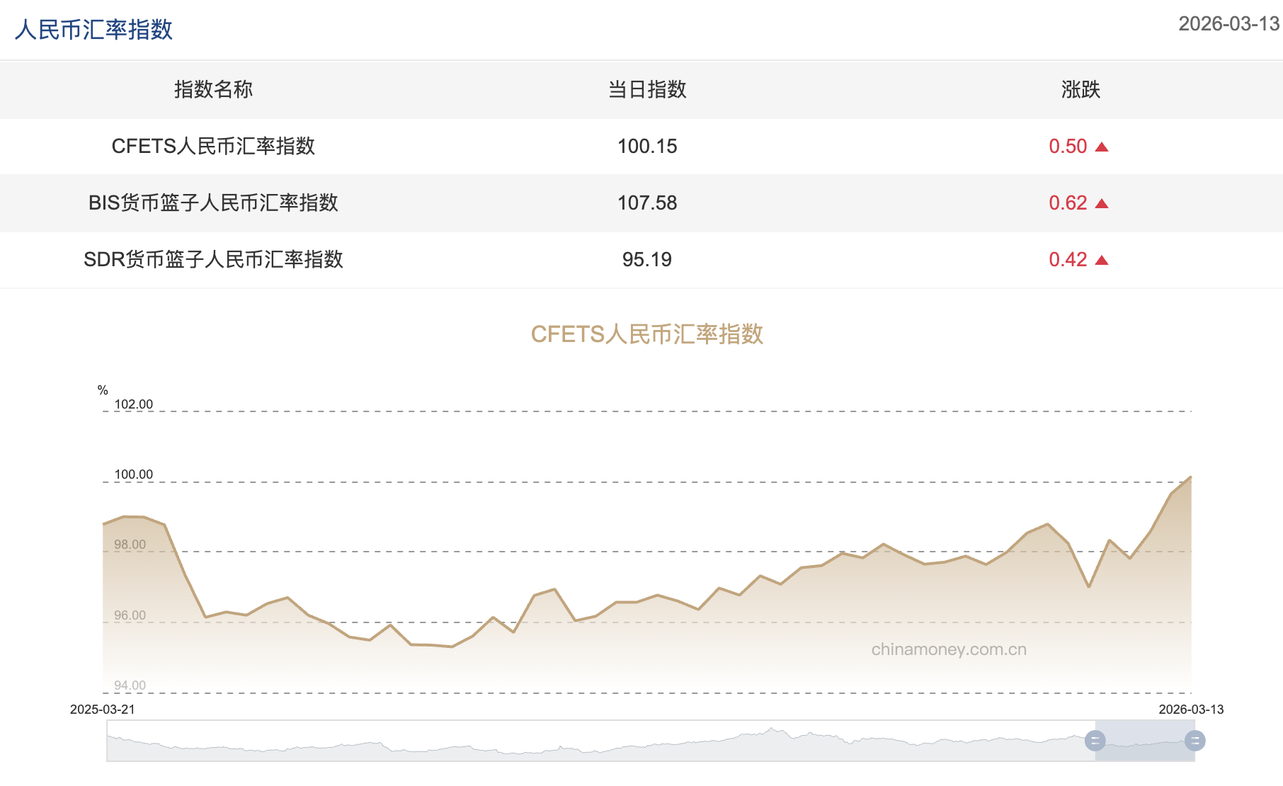 截屏2026-03-16 11.29.05.png 截屏2026-03-16 11.29.05.png