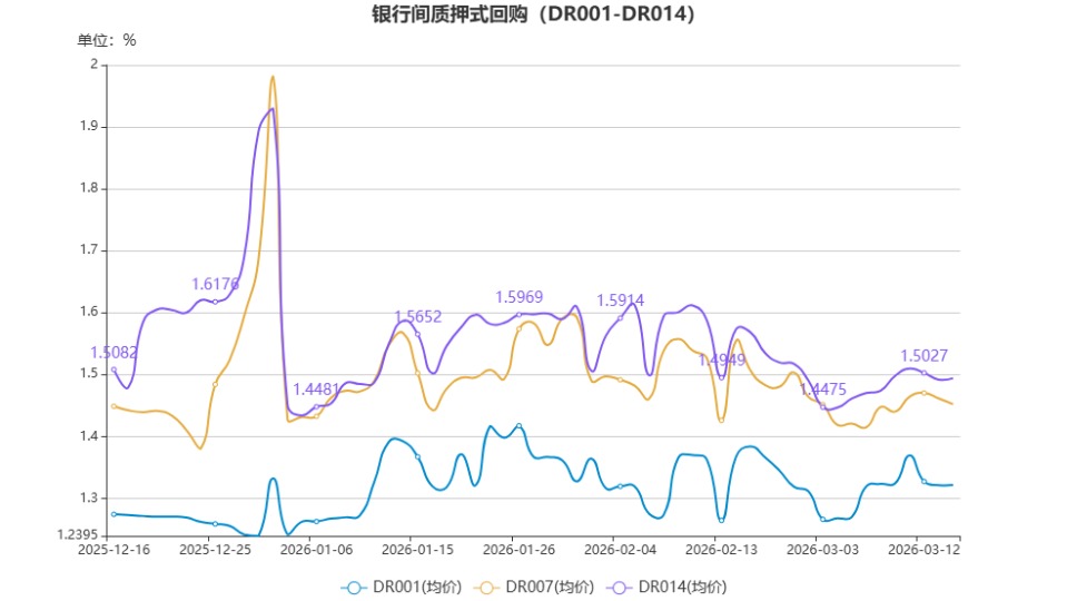 chart.jpg 52838f8b4d71401f9af506eac58cd173.jpeg