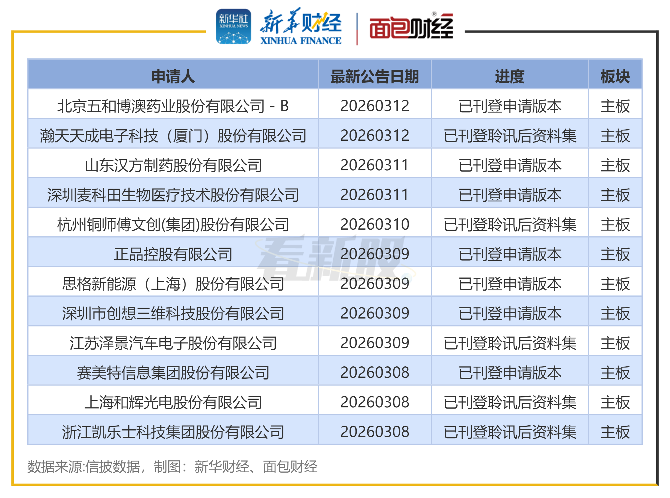 2.png 6173b39d272c47f387e6425e7f06dcd0.png