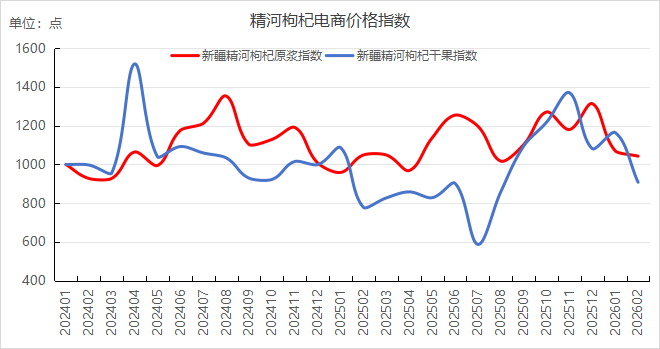 6f3a910f03c64e8d95792629a30fe315.png 6f3a910f03c64e8d95792629a30fe315.png