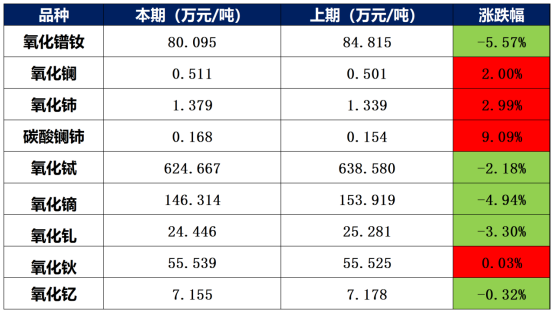 89f457aa20574c418dcda06e803025b2.png 89f457aa20574c418dcda06e803025b2.png