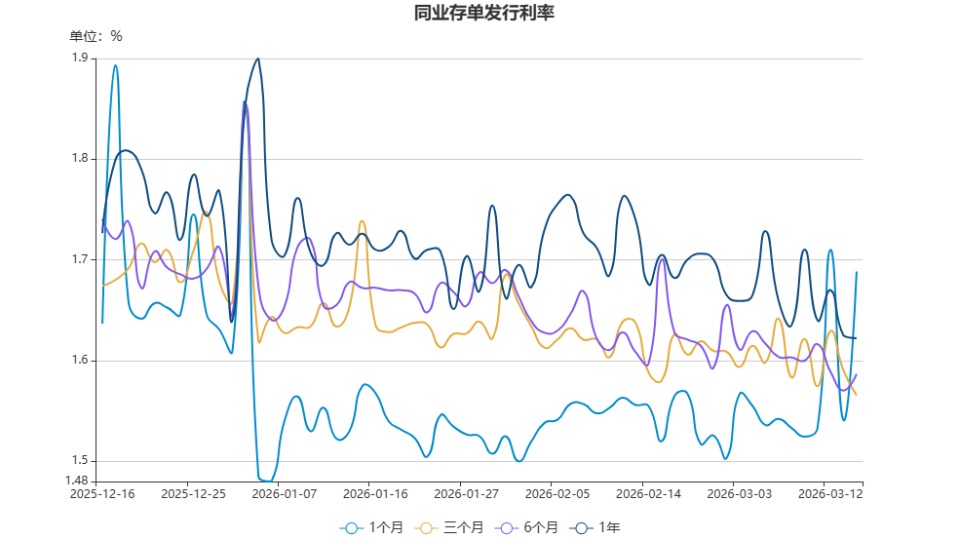 chart.jpg ac5b843cb73d41cfacf541f2bf78db47.jpeg