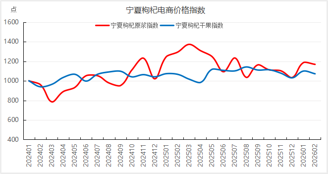 cce0af44a8c146c1b9f380fae1784197.png cce0af44a8c146c1b9f380fae1784197.png