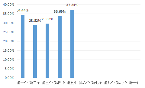 dc79b4adeb964293a42f79f4d8228f89.png dc79b4adeb964293a42f79f4d8228f89.png