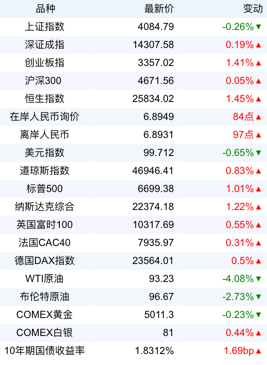 6b6333af932c4714acd2ab0860b5c636.png 6b6333af932c4714acd2ab0860b5c636.png