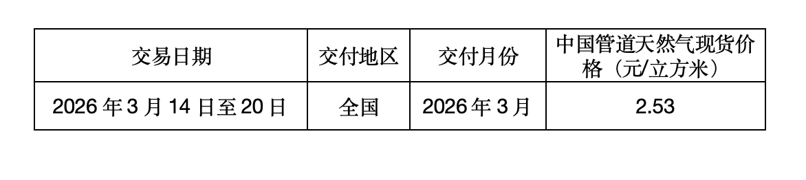 截屏2026-03-20 15.23.29.png