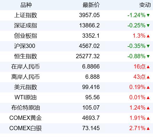 4c6367797b174c80b2e403da3322e00b.png 4c6367797b174c80b2e403da3322e00b.png