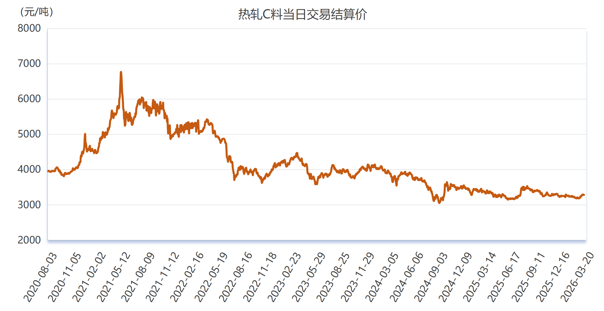 微信图片_20260320164023_1316_2.png 4f526fe1bb424a6ca1842cbce7fcbb4b.png