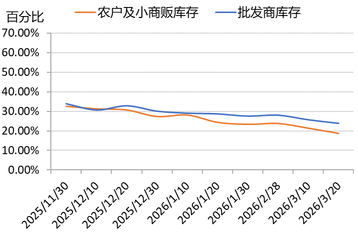 514854f73e574ffb8bfca283265dcfca.png 514854f73e574ffb8bfca283265dcfca.png