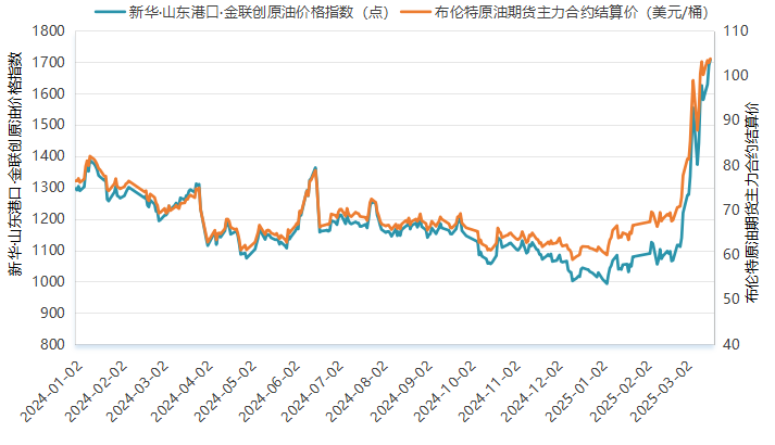 53774503475844e589c61bff10fd8770.png 53774503475844e589c61bff10fd8770.png