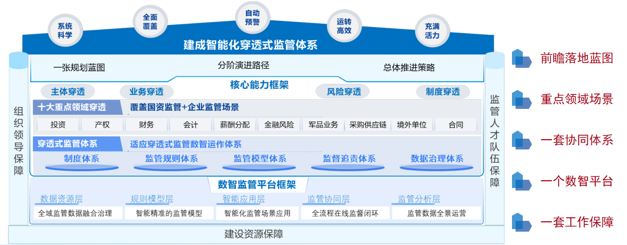 72b19144c5d349f0958ccf3bd8af8f95.png