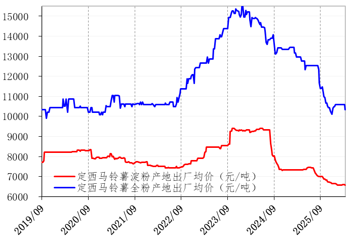 76bf13c029c94b69acf49970b18075ab.png 76bf13c029c94b69acf49970b18075ab.png