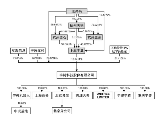 8d0482329cf345858cfeb7df3f60da8c.png 8d0482329cf345858cfeb7df3f60da8c.png