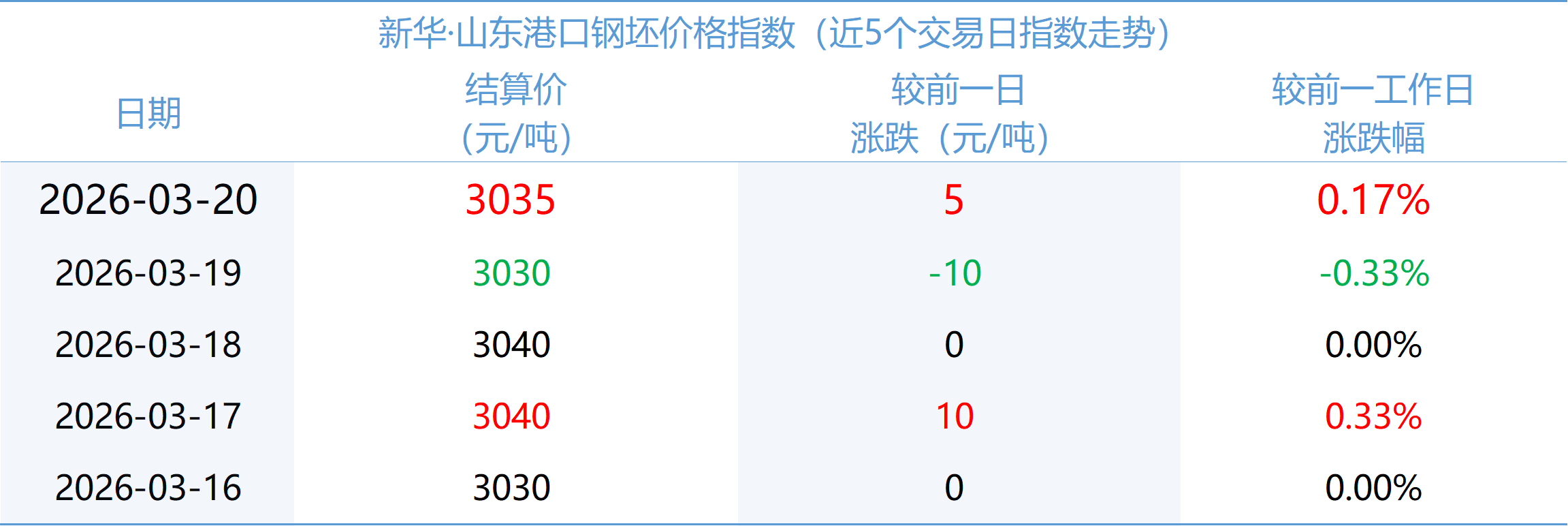 微信图片_20260320164022_1315_2.png 9bd7fd4cb0e24139a5f19164c1ee63bf.png
