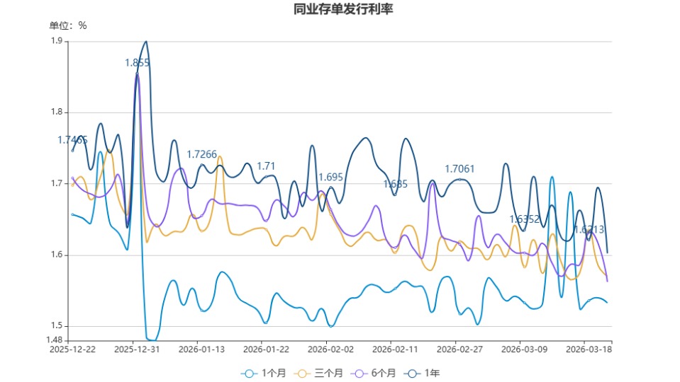 chart.jpg b3ac26b981344873a70e8cc65bb4c50e.jpeg