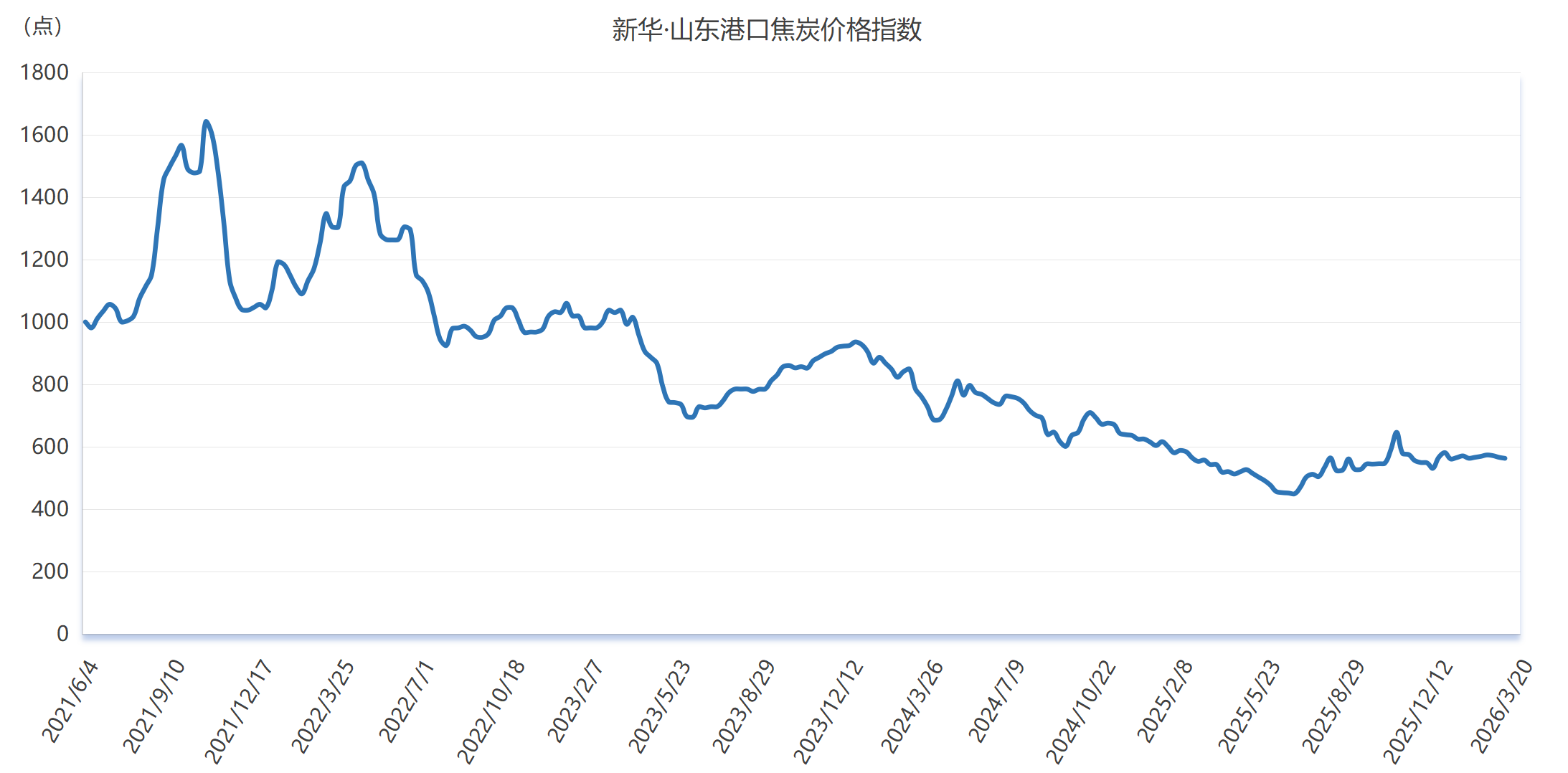 微信图片_20260320164024_1318_2.png bbe32370656546829c1638d632be1160.png