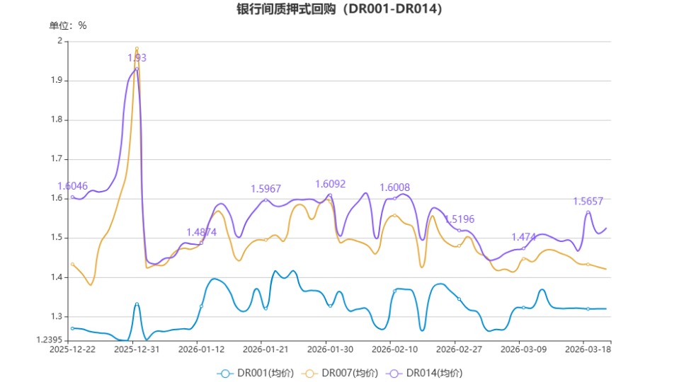 chart.jpg bec7dedfef164c95a92a907927e8038b.jpeg