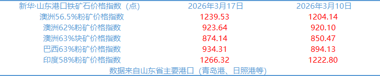 c96c32c68941431ca7867a065c63b18d.png c96c32c68941431ca7867a065c63b18d.png