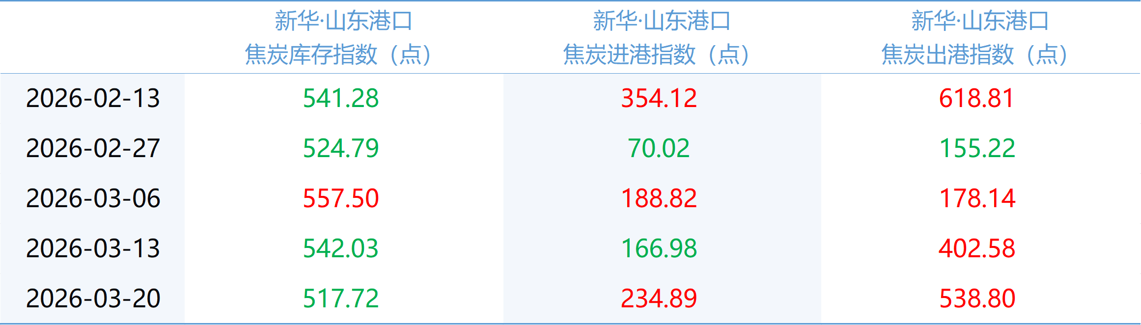 微信图片_20260320164026_1322_2.png cadc3098030e487eb848d91cb5dbfd23.png