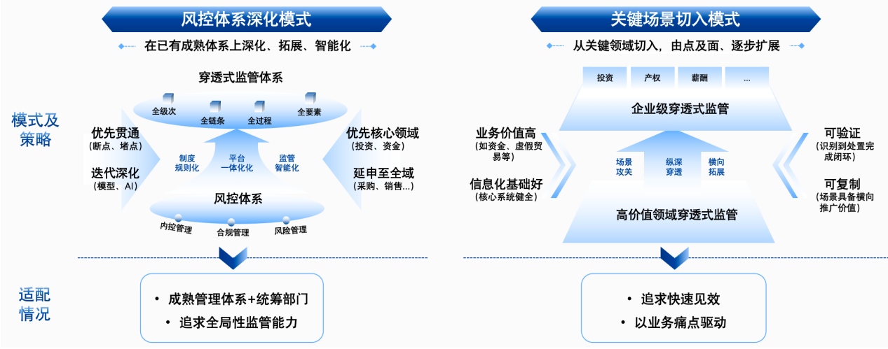 e15cb7b9f7764d25a960d4addd597147.png