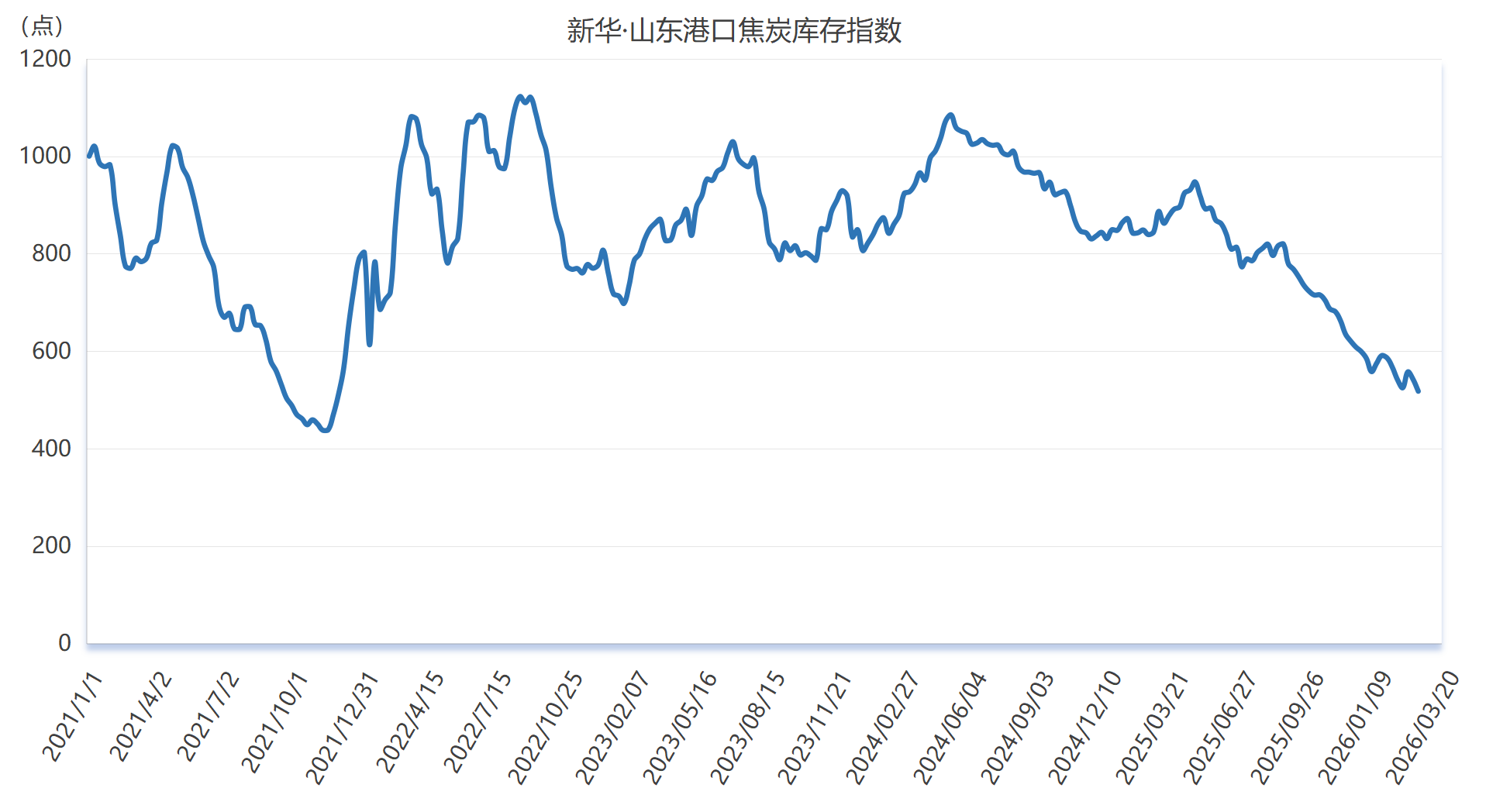 微信图片_20260320164025_1320_2.png f1a61062f7d84b279cb7249033166462.png