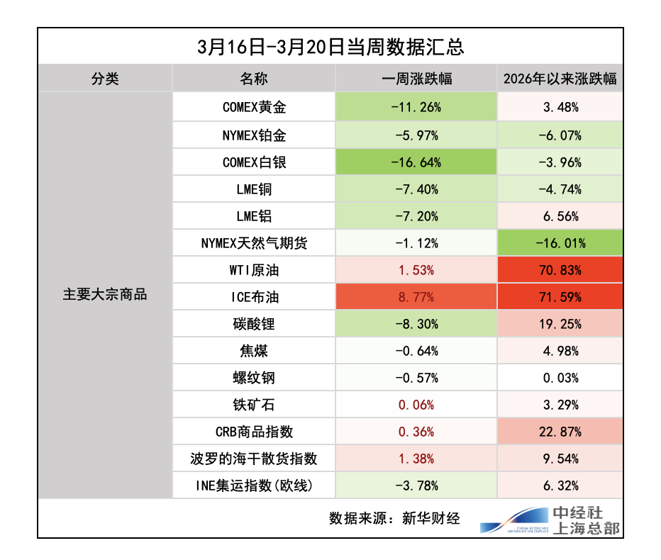 截屏2026-03-22 09.53.58.png