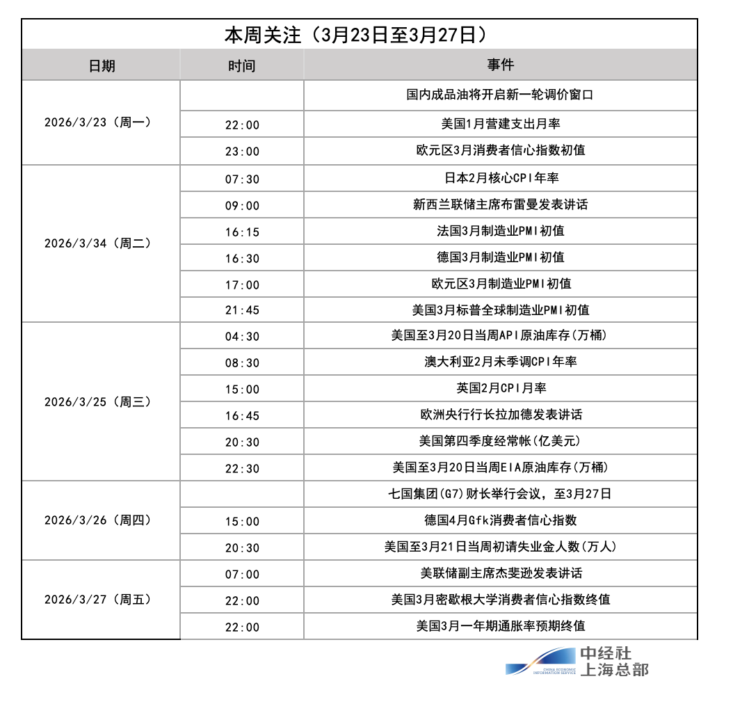 截屏2026-03-21 19.05.54.png