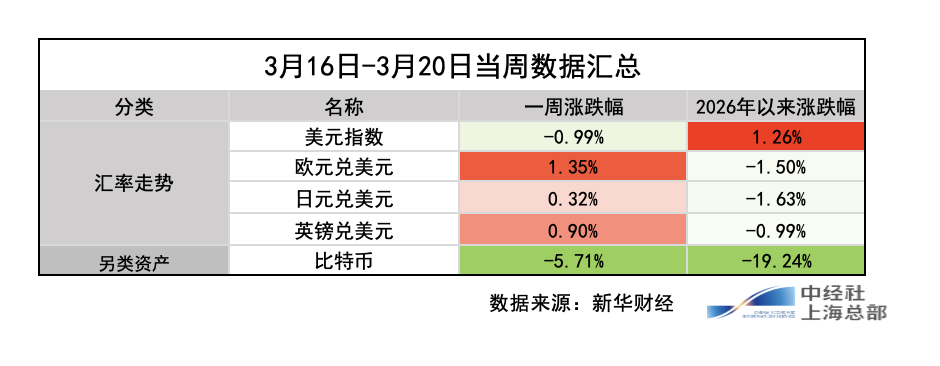 截屏2026-03-22 10.14.07.png