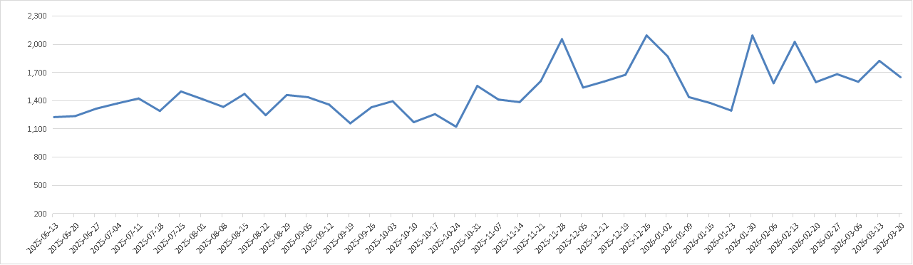 图片1.png 113dba3aa98e4f829d2b4c158de95af3.png