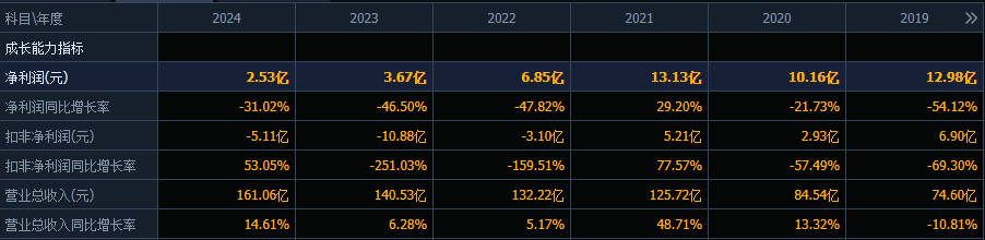 121018e1df514b5db8bce259ee49233e.png 121018e1df514b5db8bce259ee49233e.png
