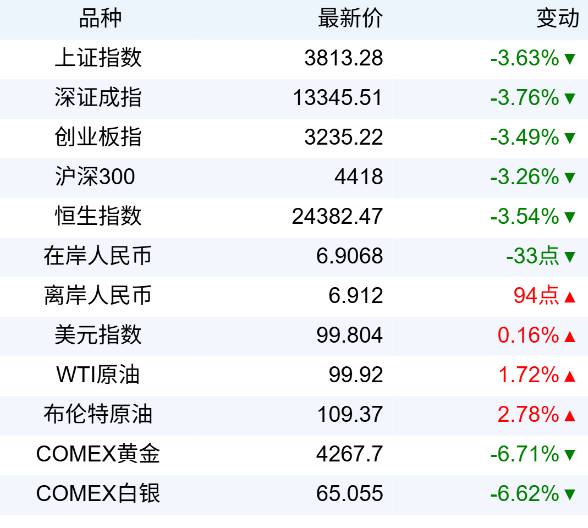 19d9bc2f0ee7435d924709593f3eb3cf.png 19d9bc2f0ee7435d924709593f3eb3cf.png