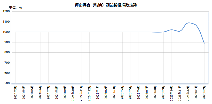 a2930f2e1a954fd1bf0fcdbee281f3d9.png a2930f2e1a954fd1bf0fcdbee281f3d9.png
