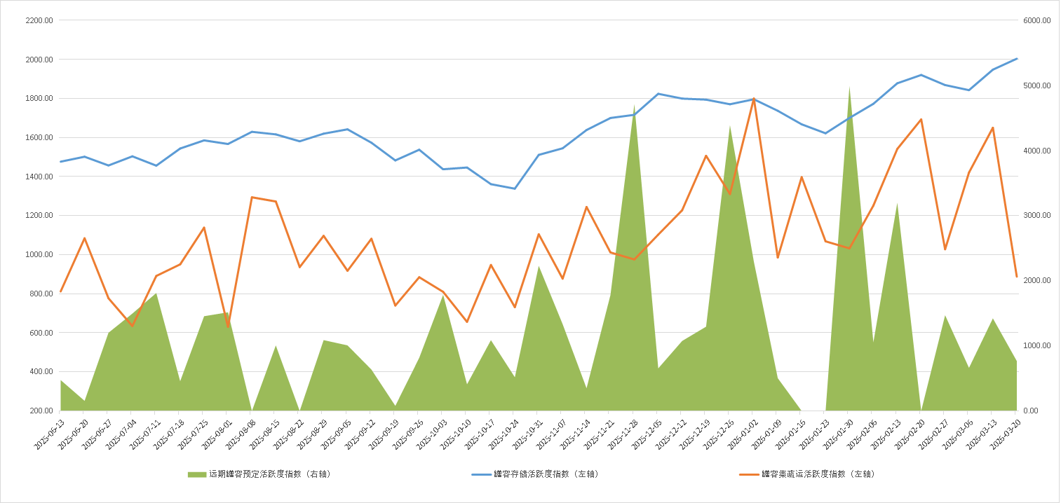 2.png c6764d79eebd47e5a9179f66020be861.png