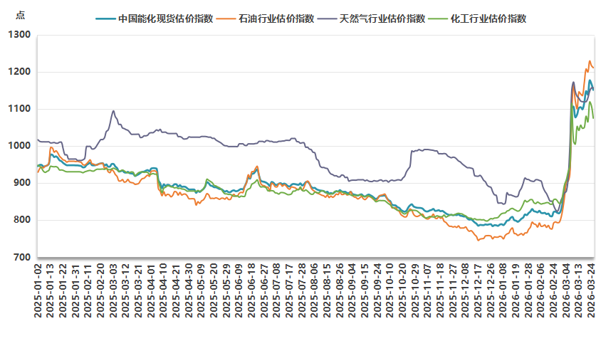 30cbae2327744445a29f5f742235df58.png 30cbae2327744445a29f5f742235df58.png