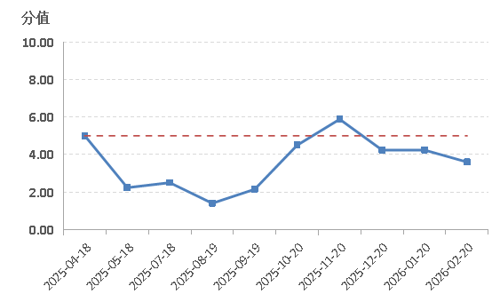 69d7b6cdd511473bb3dd868a300aa43e.png 69d7b6cdd511473bb3dd868a300aa43e.png