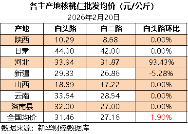 6e8a8acb4d3a4df8a9643e36dc030094.png 6e8a8acb4d3a4df8a9643e36dc030094.png