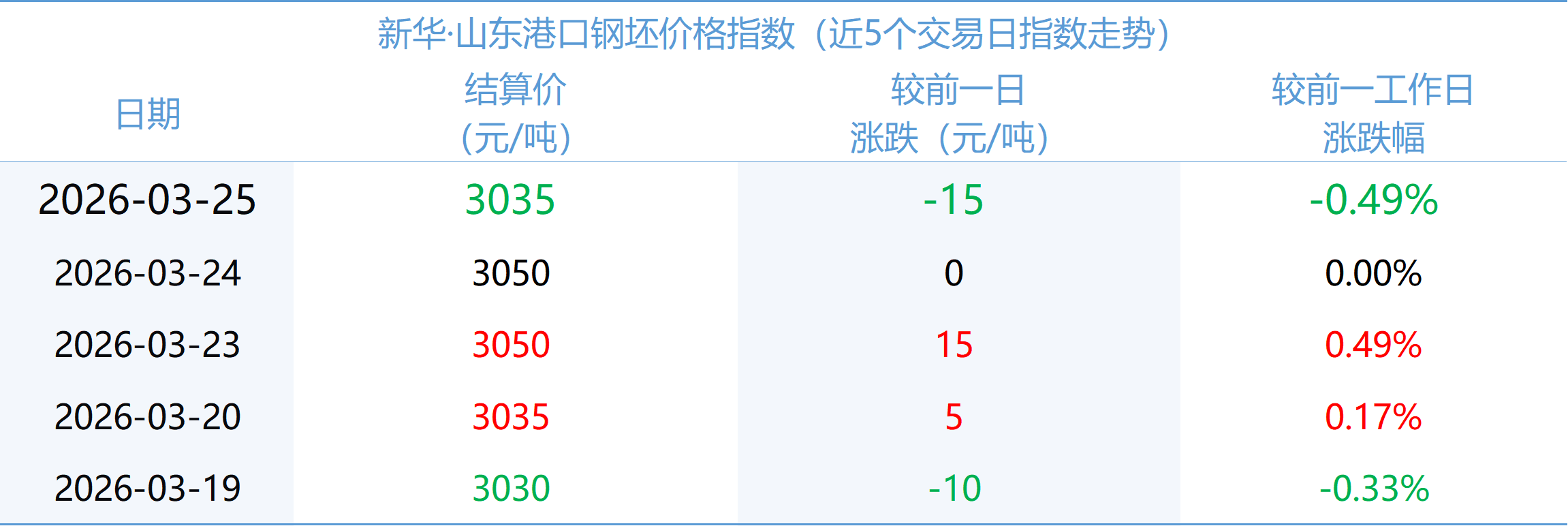 微信图片_20260325155920_1362_2.png 9cd5f42f66444e0f8a63bd97956275d4.png