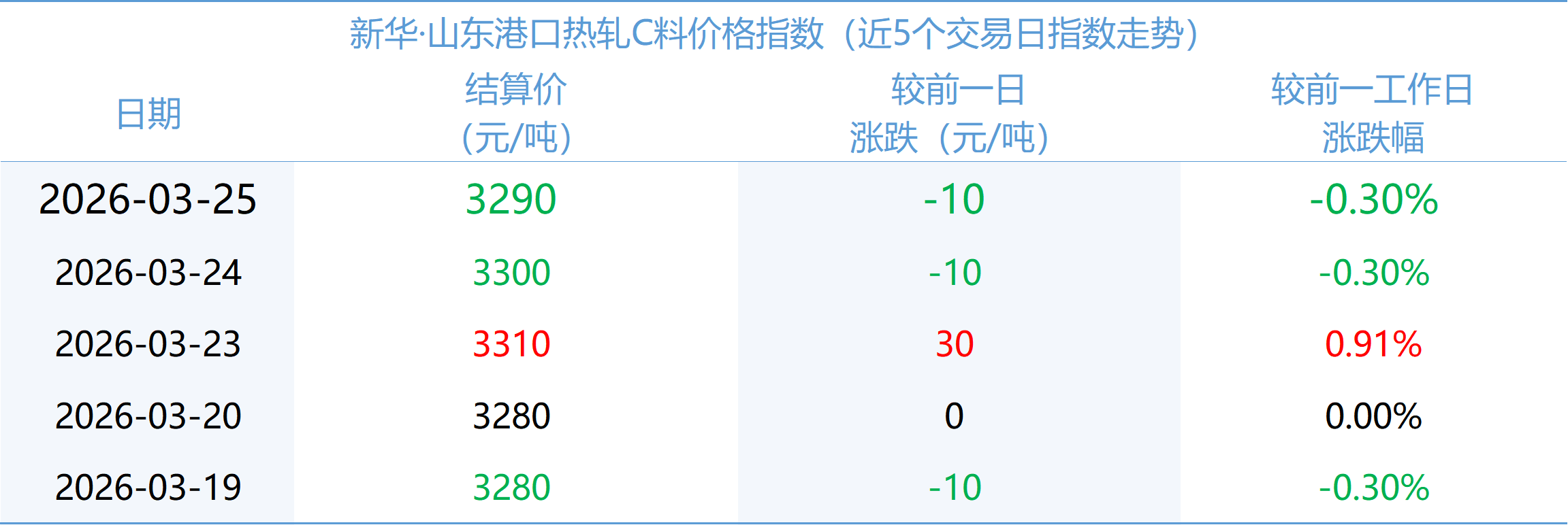 微信图片_20260325155921_1364_2.png e2acfb7ac6ac4df6a1a211c9e1cad2d0.png