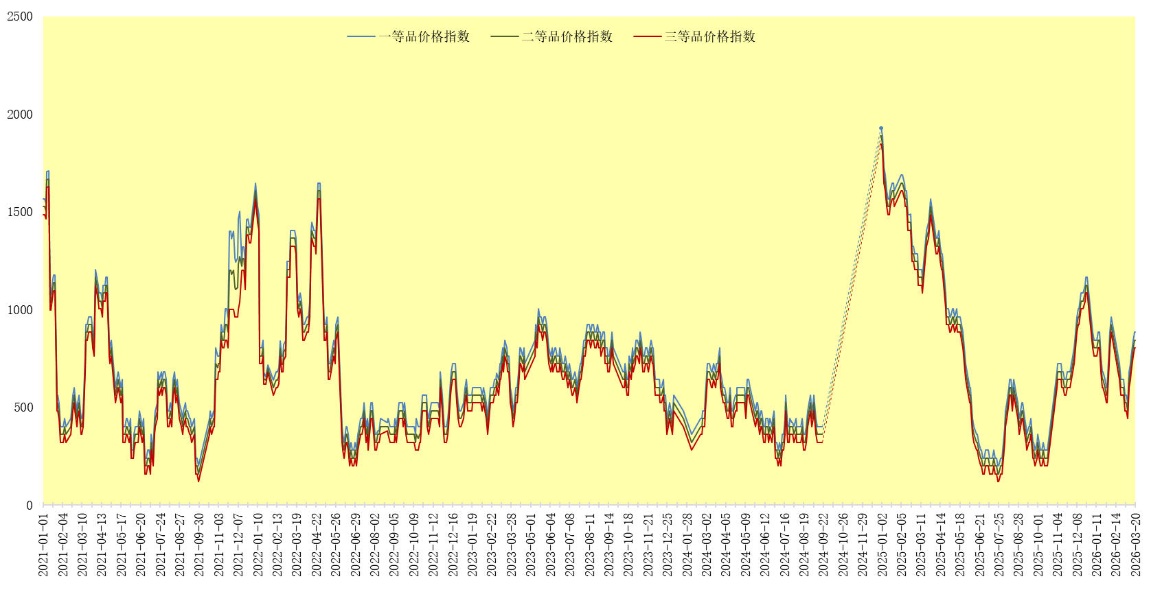 28f2a65e26424892b094a7dd1c53f59f.png 28f2a65e26424892b094a7dd1c53f59f.png