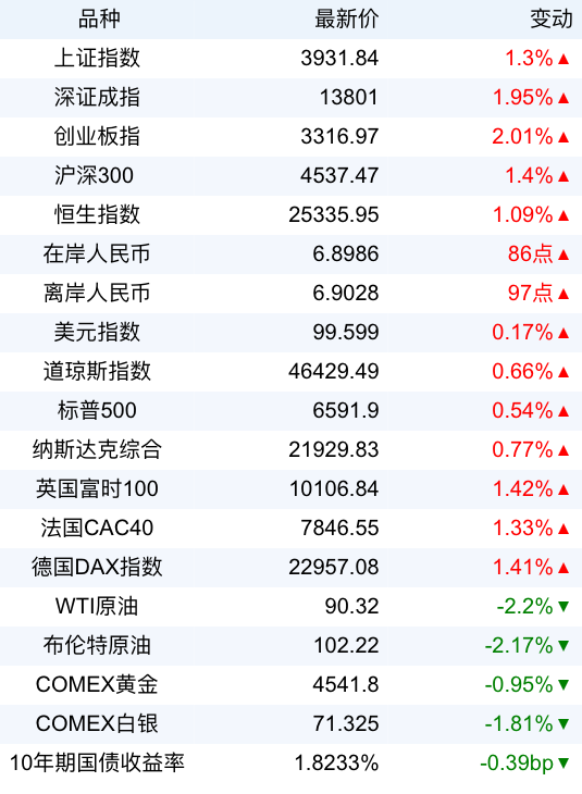 4d4dc1fb4de947b3b29573e7794ea323.png 4d4dc1fb4de947b3b29573e7794ea323.png