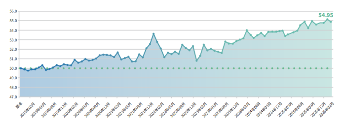 508a9cf07c6844ffbebf862f42cb64c6.png 508a9cf07c6844ffbebf862f42cb64c6.png