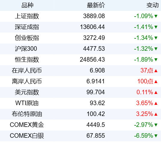 9cc54b2eec3e4134bf255dbe817b572a.png 9cc54b2eec3e4134bf255dbe817b572a.png