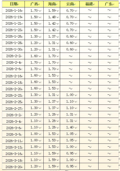 b85f2532459c4172b643e9b37e198278.png b85f2532459c4172b643e9b37e198278.png