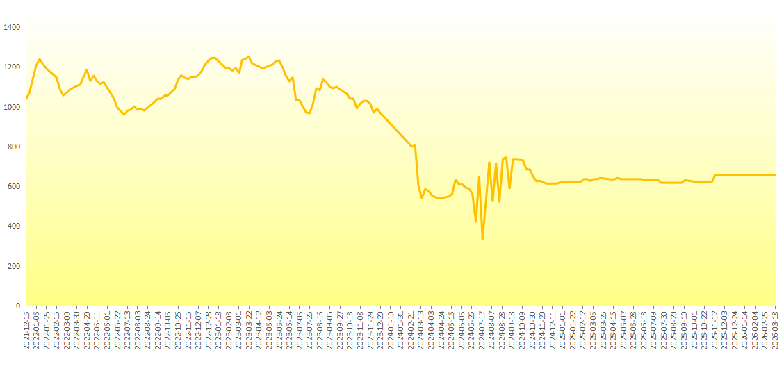 e17e7aa7ce194a55a470205dd4abb30c.png e17e7aa7ce194a55a470205dd4abb30c.png