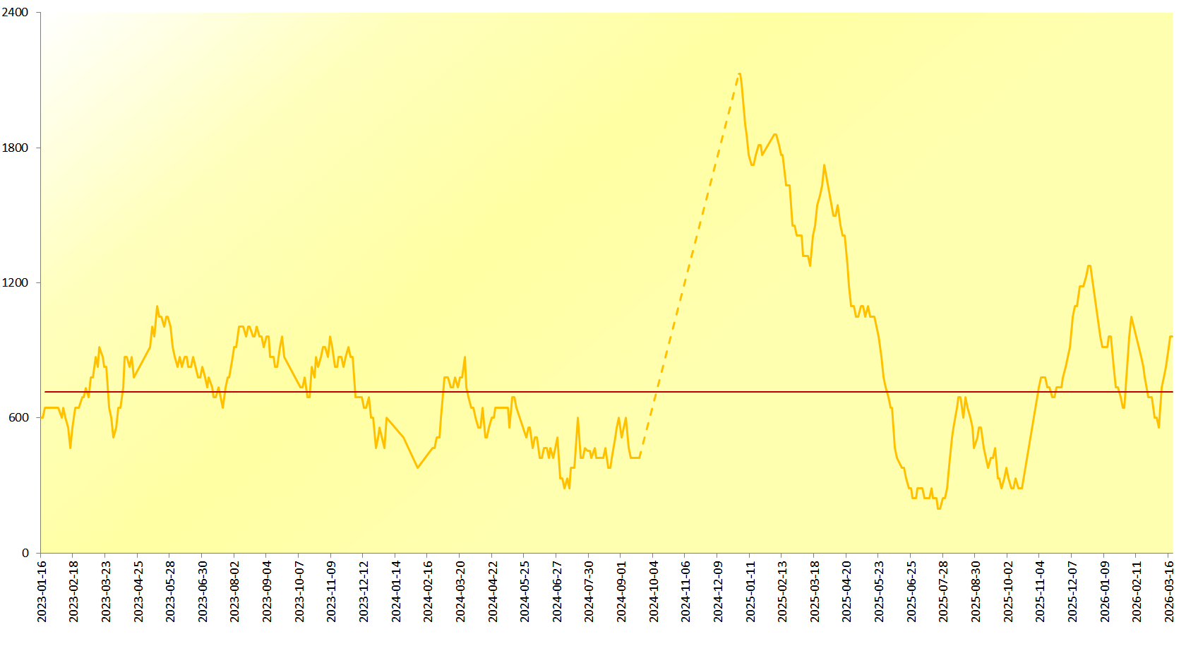 f213361c187e404c83df0e4c4fbeef88.png f213361c187e404c83df0e4c4fbeef88.png