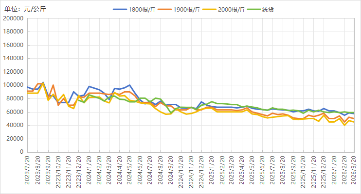 00ecd44b58b14e3dae3e13a59b222ef7.png 00ecd44b58b14e3dae3e13a59b222ef7.png