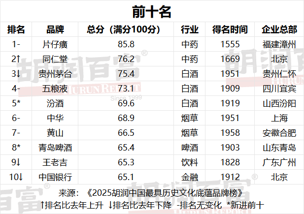 图片1.png 2b673267d6234050b087dc3e69b73255.png