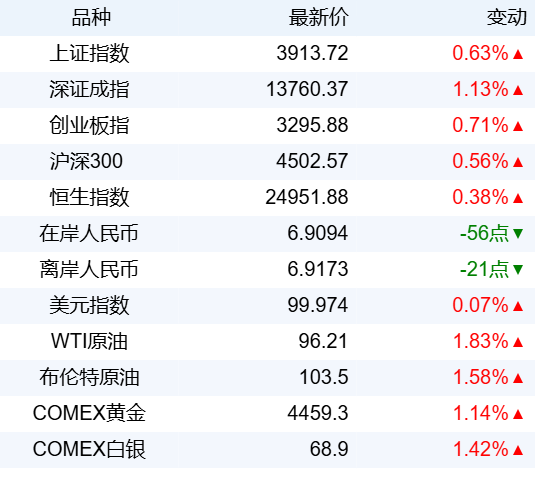 319ba3bde4e34fab8120de41664f0907.png 319ba3bde4e34fab8120de41664f0907.png