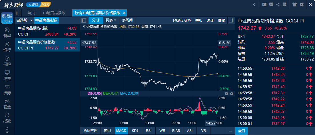 4adf14a58f324c429c2b03f5f7736054.png 4adf14a58f324c429c2b03f5f7736054.png